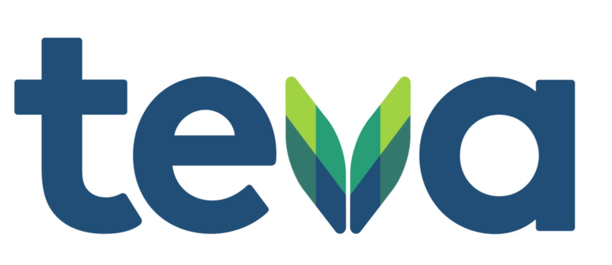 Teva